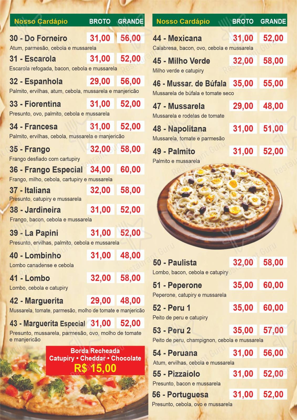 Lapapini Pizzaria